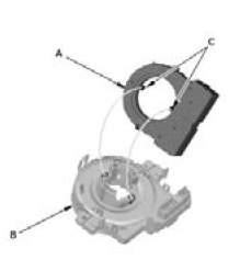 VSA System - Service Information